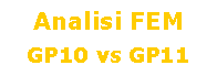 Casella di testo: Analisi FEMGP10 vs GP11