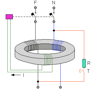 Schema elettrico di un interruttore differenziale