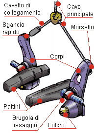 Cinquantenario Campagnolo Estribos Freno Cantilever Bicicleta