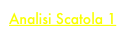 Analisi Scatola 1