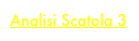 Analisi Scatola 3