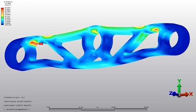 FEM analysis