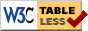 Verified Tableless