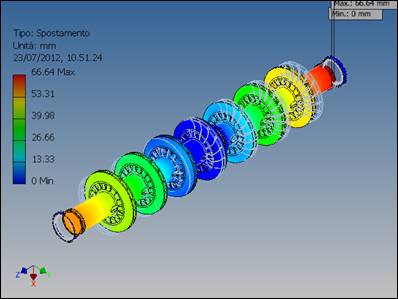 mhtml:file://G:\Dropbox\Progetto%20D'anno\Lab%20CAD\14-06-2012\Assieme\Assieme.iam%20Rapporto%20Analisi%20sollecitazione%2019_07_2012.mht!Images/Content/1/Result_0_3_2.png
