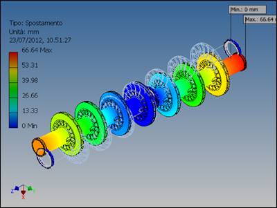 mhtml:file://G:\Dropbox\Progetto%20D'anno\Lab%20CAD\14-06-2012\Assieme\Assieme.iam%20Rapporto%20Analisi%20sollecitazione%2019_07_2012.mht!Images/Content/1/Result_0_4_2.png